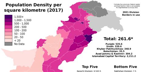 biggest city in pakistan|most populated cities in pakistan.